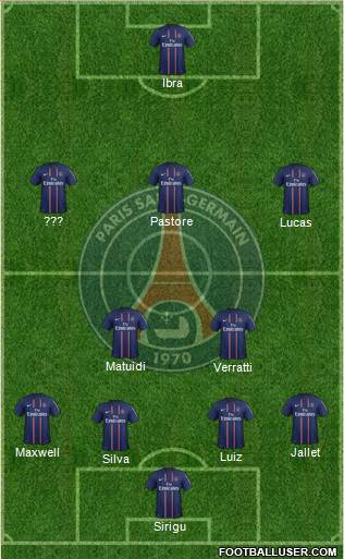 Paris Saint-Germain Formation 2013