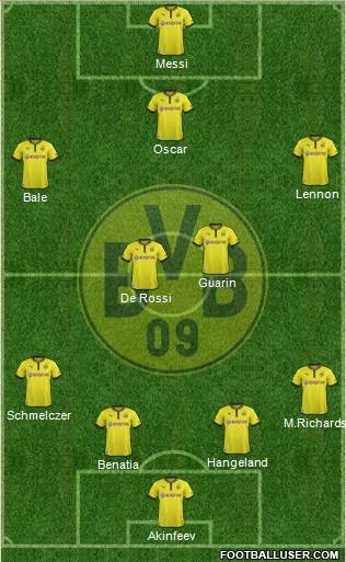 Borussia Dortmund Formation 2013