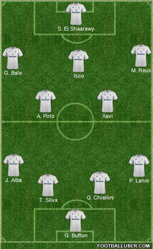 Tottenham Hotspur Formation 2013