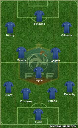 France Formation 2013