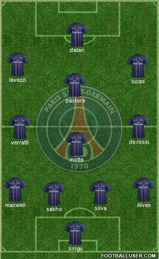Paris Saint-Germain Formation 2013