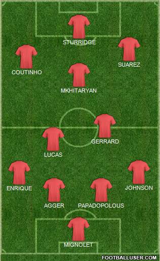 Liverpool Formation 2013