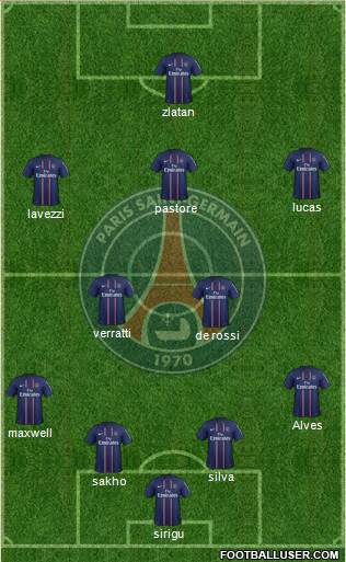 Paris Saint-Germain Formation 2013