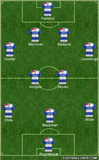 Reading Formation 2013