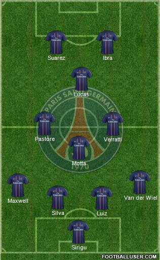 Paris Saint-Germain Formation 2013