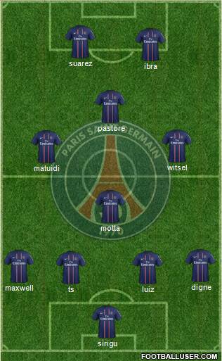 Paris Saint-Germain Formation 2013