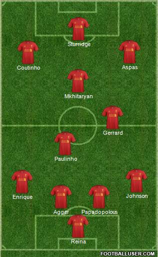 Liverpool Formation 2013