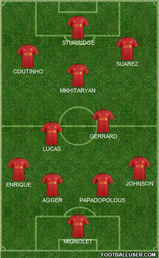 Liverpool Formation 2013