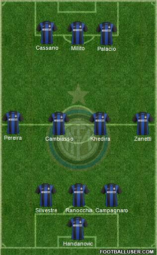 F.C. Internazionale Formation 2013