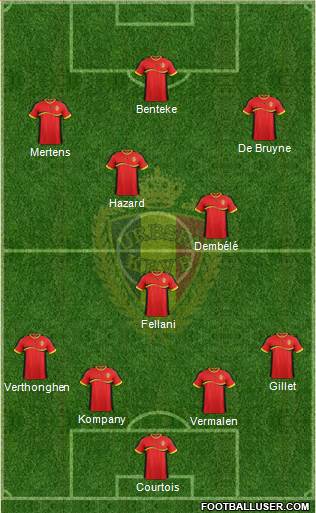 Belgium Formation 2013