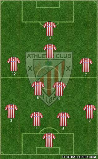 Athletic Club Formation 2013