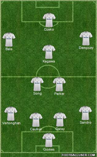Tottenham Hotspur Formation 2013