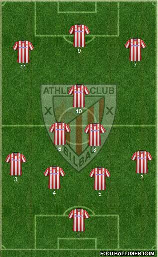 Athletic Club Formation 2013