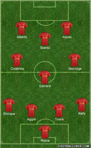 Liverpool Formation 2013