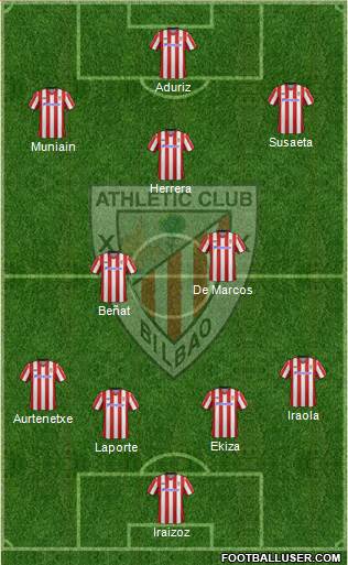 Athletic Club Formation 2013
