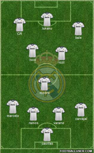 Real Madrid C.F. Formation 2013