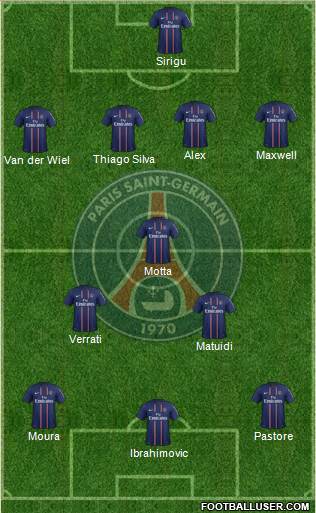 Paris Saint-Germain Formation 2013