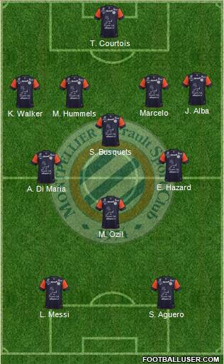 Montpellier Hérault Sport Club Formation 2013