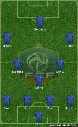 France Formation 2013