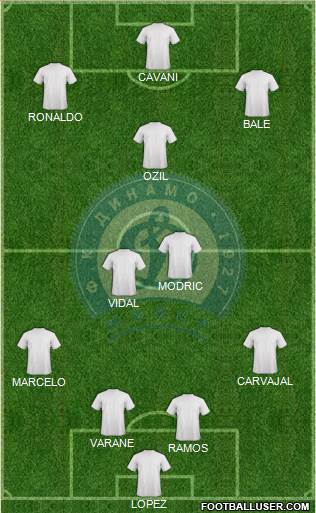 Dinamo Minsk Formation 2013
