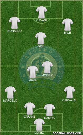 Dinamo Minsk 5-4-1 football formation