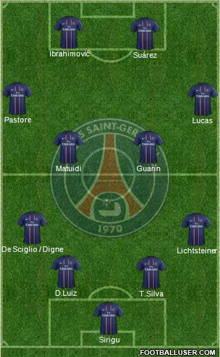 Paris Saint-Germain Formation 2013