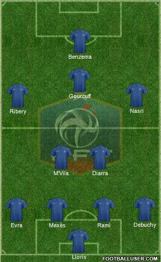 France Formation 2013