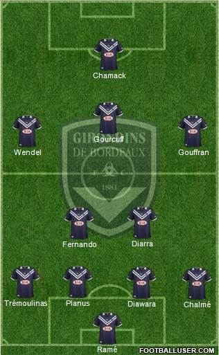 FC Girondins de Bordeaux Formation 2013