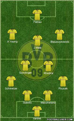 Borussia Dortmund Formation 2013