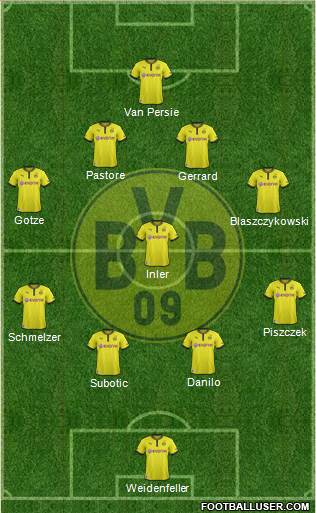 Borussia Dortmund Formation 2013