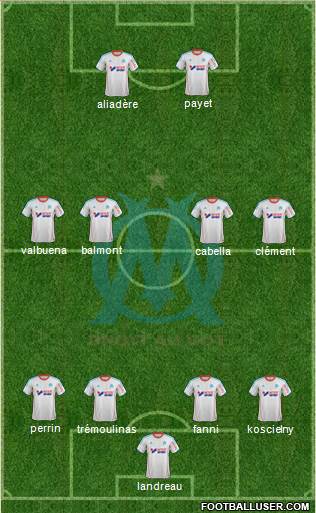 Olympique de Marseille Formation 2013
