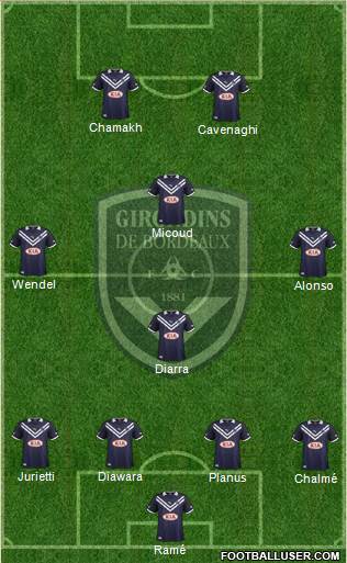 FC Girondins de Bordeaux Formation 2013