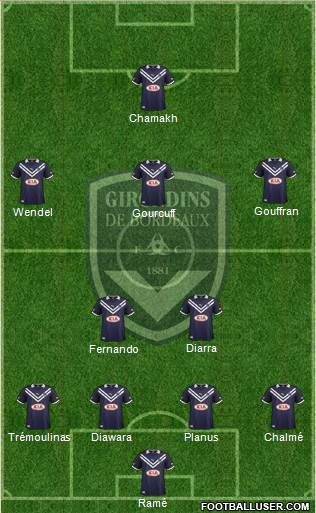 FC Girondins de Bordeaux Formation 2013