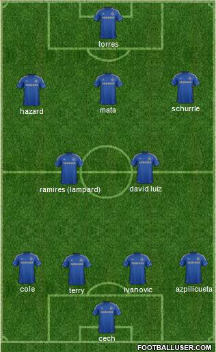 Chelsea Formation 2013