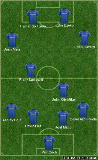 Chelsea Formation 2013