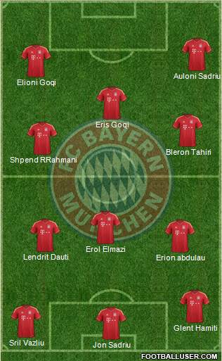 FC Bayern München Formation 2013
