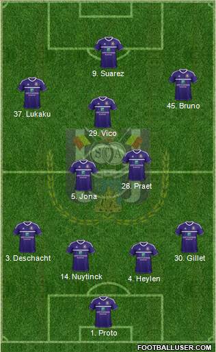 RSC Anderlecht Formation 2013