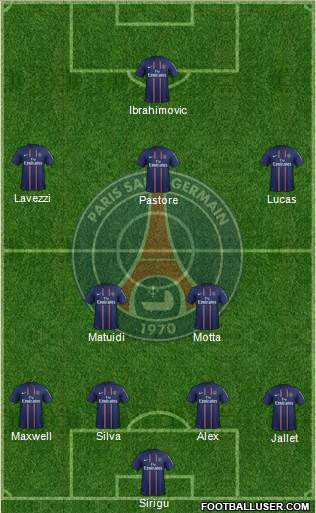 Paris Saint-Germain Formation 2013