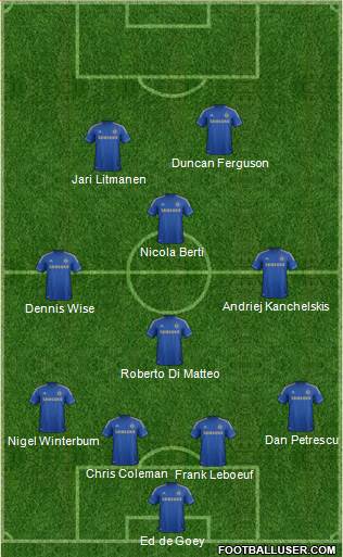 Chelsea Formation 2013