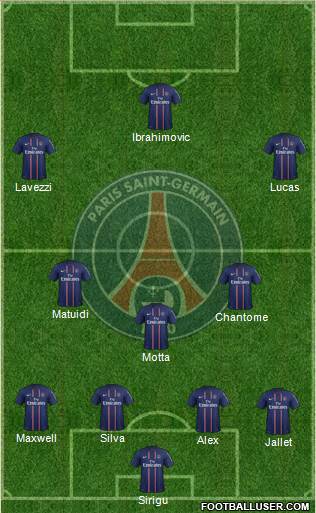 Paris Saint-Germain Formation 2013