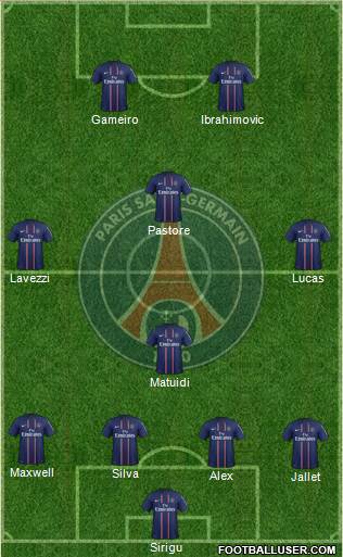 Paris Saint-Germain Formation 2013