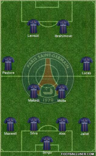 Paris Saint-Germain Formation 2013