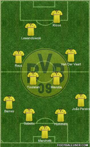 Borussia Dortmund Formation 2013