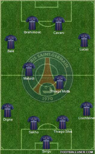 Paris Saint-Germain Formation 2013