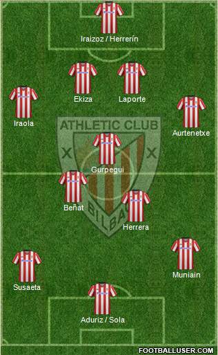 Athletic Club Formation 2013