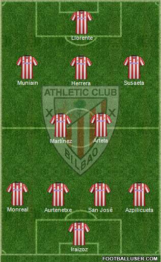 Athletic Club Formation 2013