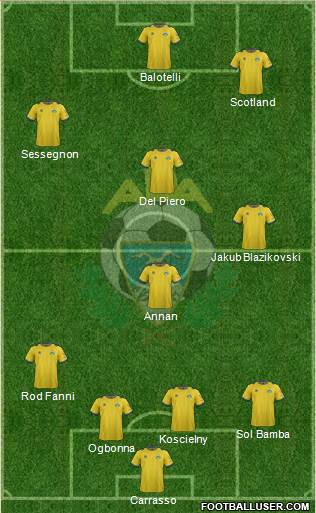 A.D. Alcorcón Formation 2013