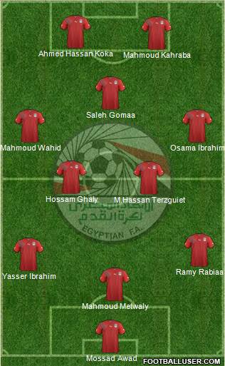 Egypt Formation 2013