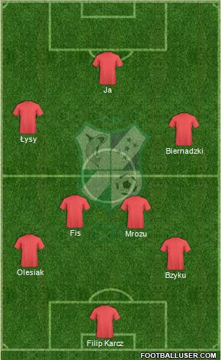 CD Platense Formation 2013
