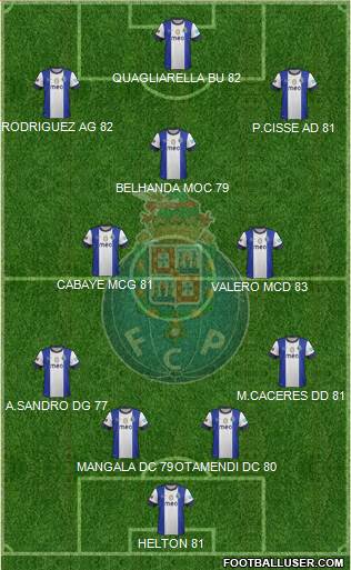 Futebol Clube do Porto - SAD Formation 2013